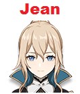 personajes de nivel A - Jean