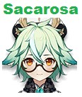 Personajes de nivel C - Sacarosa